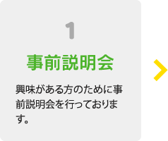 1事前説明会 興味がある方のために事前説明会を行っております。