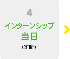 4インターンシップ当日（２日間）